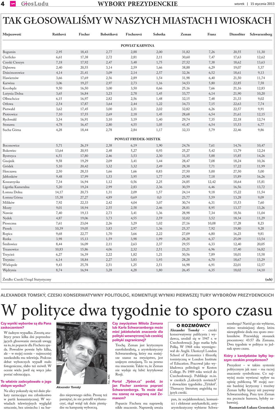 2,40 20,55 3,14 2,59 1,66 38,88 6,29 19,07 5,37 Dziećmorowice 4,14 21,41 3,09 2,14 2,57 32,36 6,52 18,61 9,13 Hawierzów 3,66 17,69 2,56 2,89 1,54 31,98 6,40 21,50 11,74 Karwina 3,06 19,27 2,97 2,73