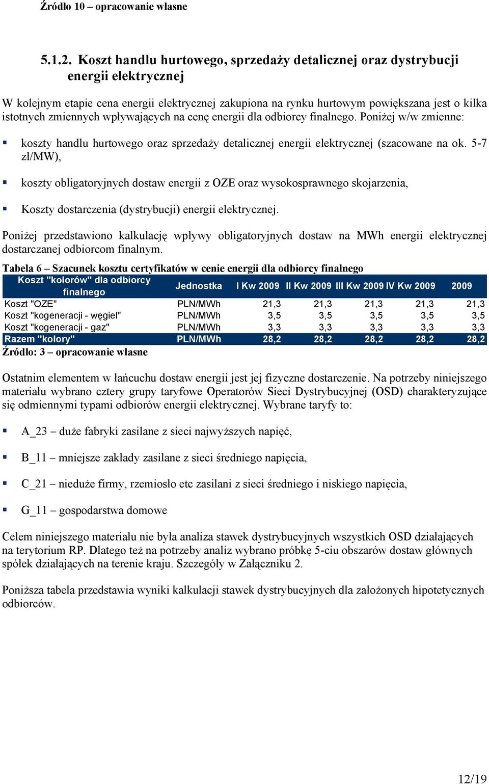 zmiennych wpływających na cenę energii dla odbiorcy finalnego. Poniżej w/w zmienne: koszty handlu hurtowego oraz sprzedaży detalicznej energii elektrycznej (szacowane na ok.