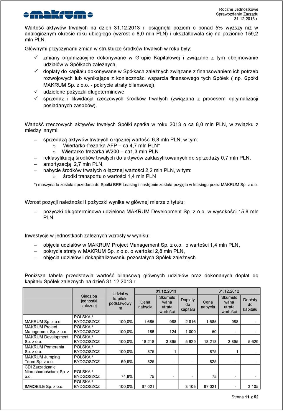 kapitału dokonywane w Spółkach zależnych związane z finansowaniem ich potrzeb rozwojowych lub wynikające z konieczności wsparcia finansowego tych Spółek ( np. Spółki MAKRUM Sp. z o.o. - pokrycie straty bilansowej), udzielone pożyczki długoterminowe sprzedaż i likwidacja rzeczowych środków trwałych (związana z procesem optymalizacji posiadanych zasobów).