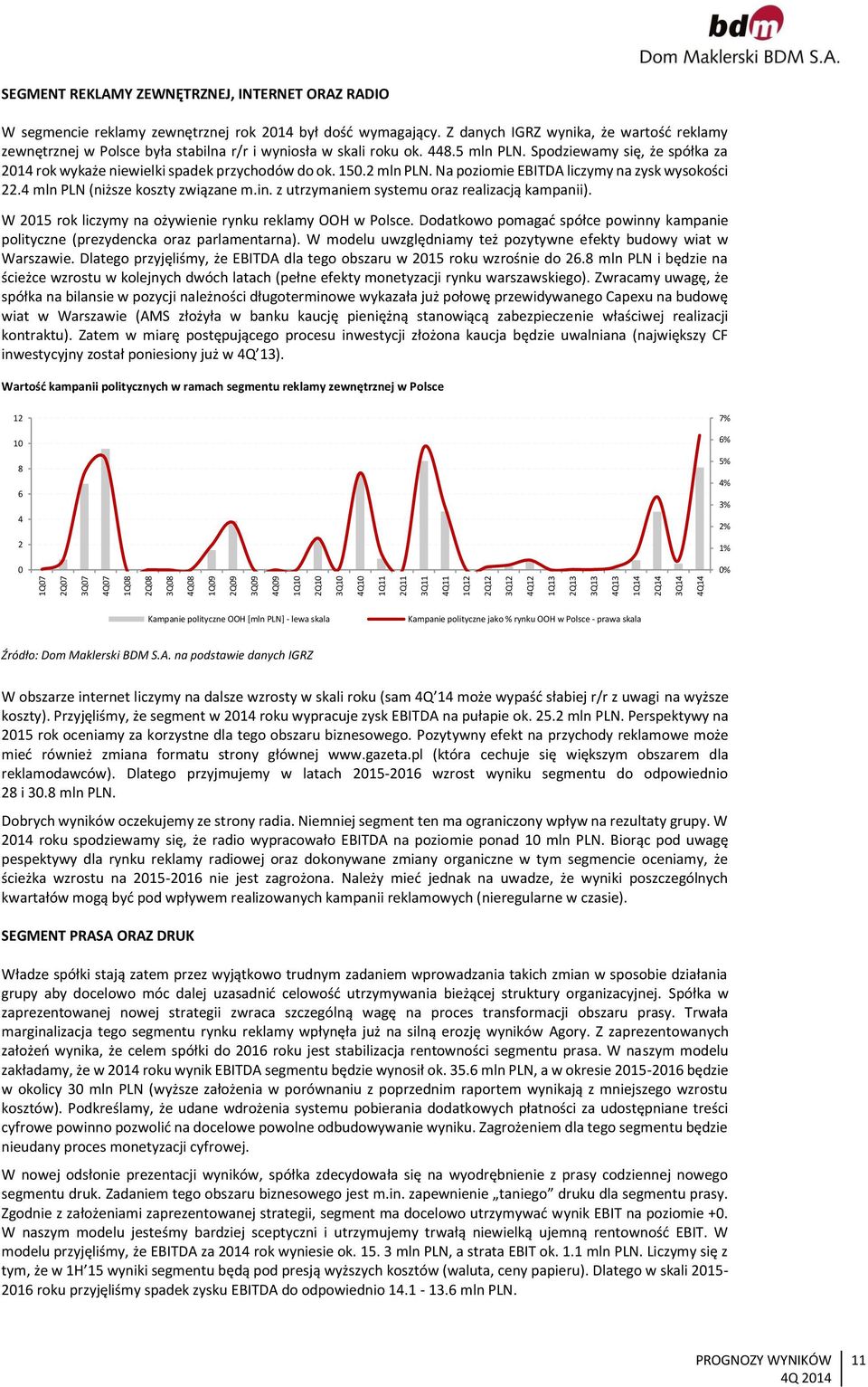 Spodziewamy się, że spółka za 2014 rok wykaże niewielki spadek przychodów do ok. 150.2 mln PLN. Na poziomie EBITDA liczymy na zysk wysokości 22.4 mln PLN (niższe koszty związane m.in.