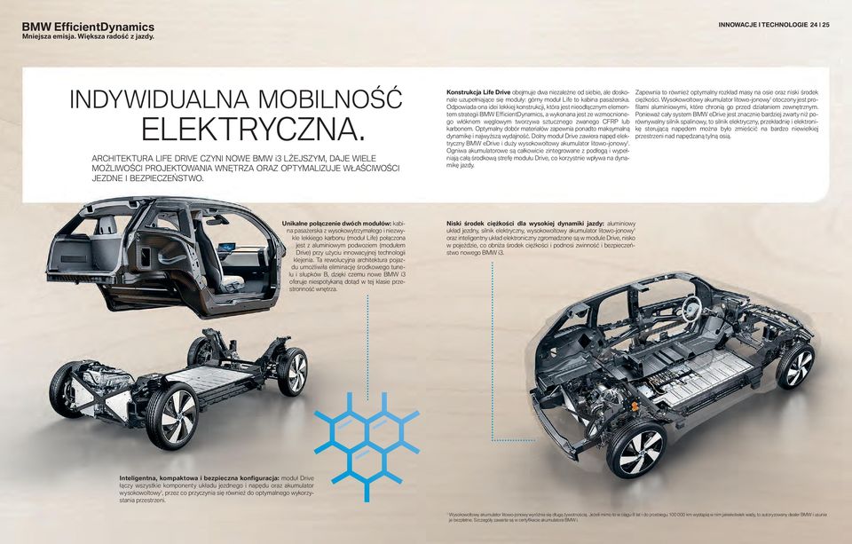 Konstrukcja Life Drive obejmuje dwa niezależne od siebie, ale doskonale uzupełniające się moduły: górny moduł Life to kabina pasażerska.