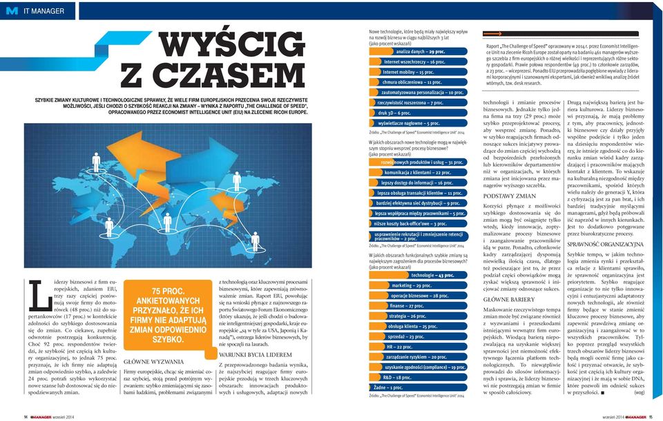 respondentów twierdzi, że szybkość jest częścią ich kultury organizacyjnej, to jednak 75 proc. GŁÓWNE WYZWANIA przyznaje, że ich firmy nie adaptują zmian odpowiednio szybko, a zaledwie 24 proc.