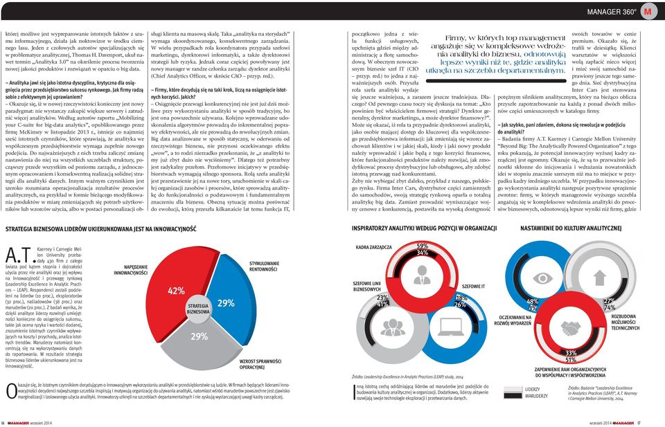 0 na określenie procesu tworzenia nowej jakości produktów i rozwiązań w oparciu o big data.