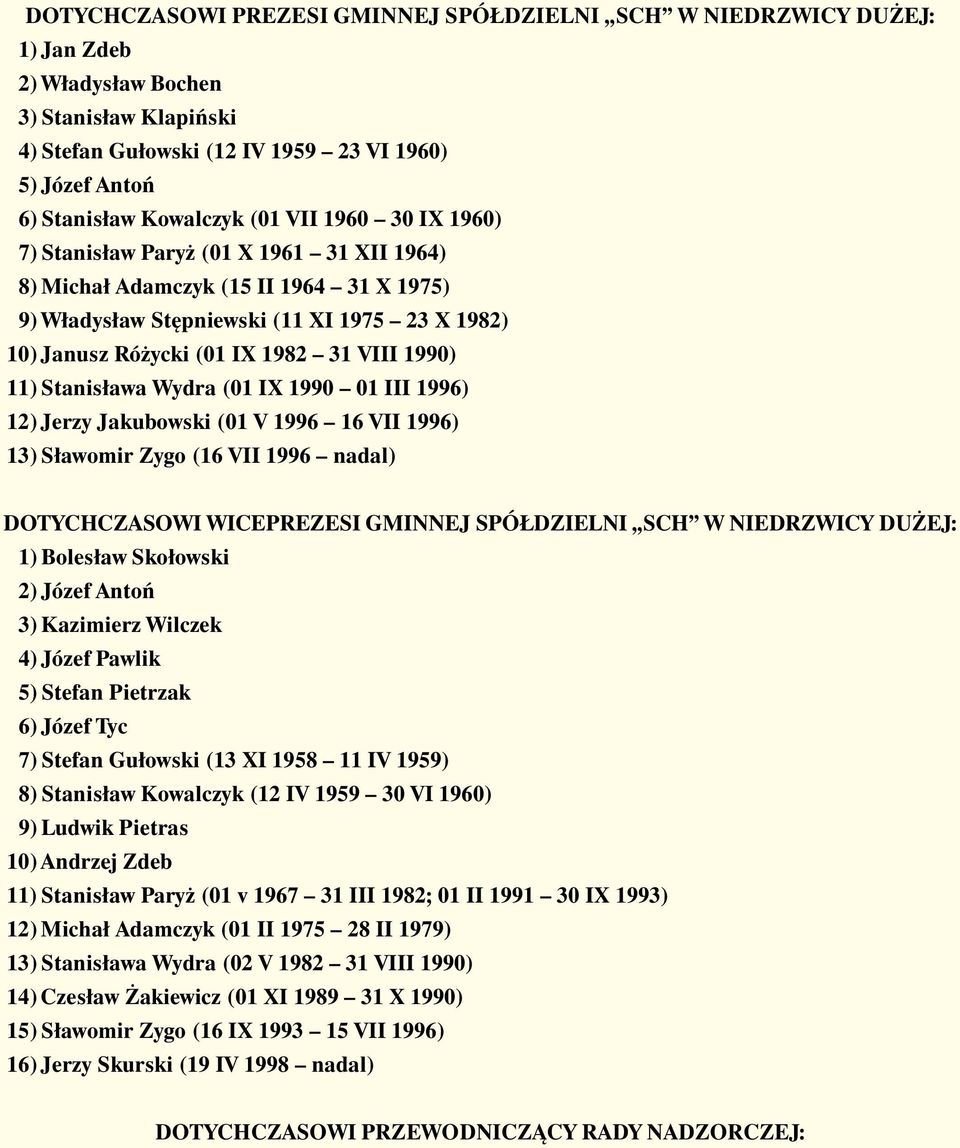 11)Stanisława Wydra (01 IX 1990 01 III 1996) 12)Jerzy Jakubowski (01 V 1996 16 VII 1996) 13)Sławomir Zygo (16 VII 1996 nadal) DOTYCHCZASOWI WICEPREZESI GMINNEJ SPÓŁDZIELNI SCH W NIEDRZWICY DUŻEJ: