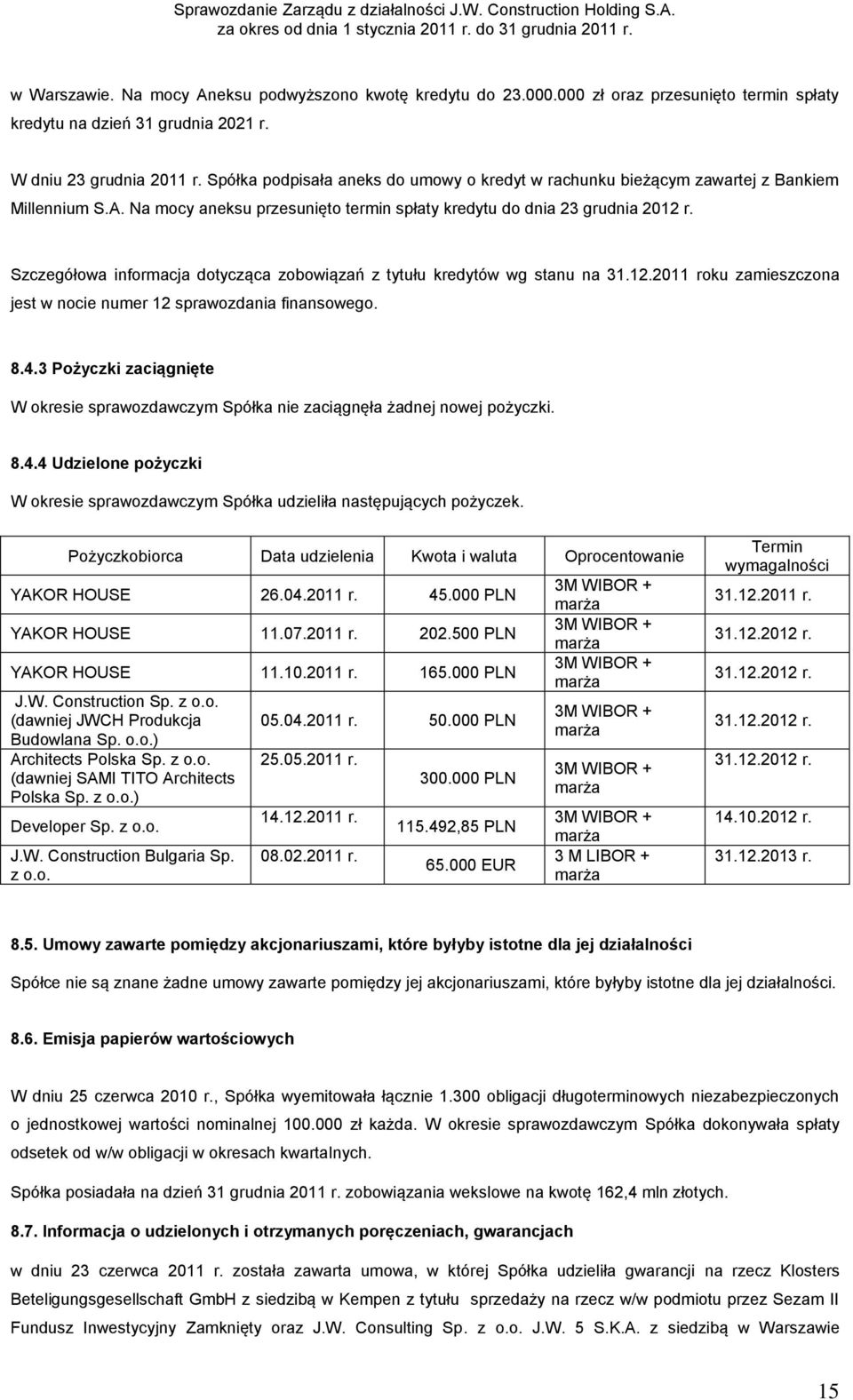 Szczegółowa informacja dotycząca zobowiązań z tytułu kredytów wg stanu na 31.12.2011 roku zamieszczona jest w nocie numer 12 sprawozdania finansowego. 8.4.