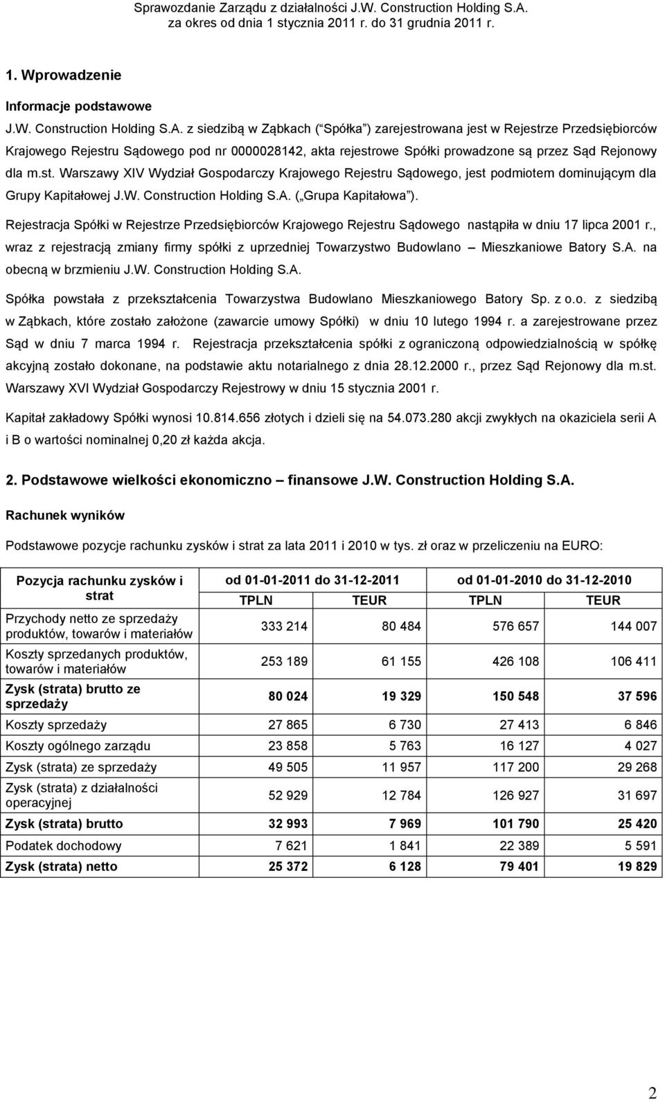 W. Construction Holding S.A. ( Grupa Kapitałowa ). Rejestracja Spółki w Rejestrze Przedsiębiorców Krajowego Rejestru Sądowego nastąpiła w dniu 17 lipca 2001 r.