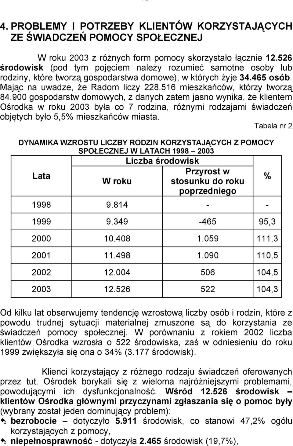 516 mieszkańców, którzy tworzą 84.