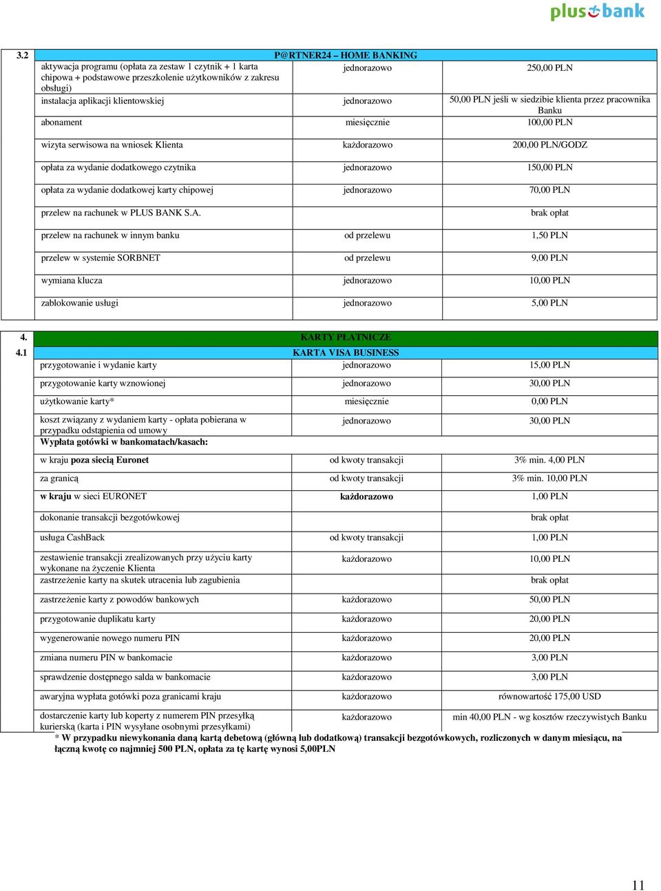 150,00 PLN opłata za wydanie dodatkowej karty chipowej 70,00 PLN przelew na rachunek w PLUS BAN