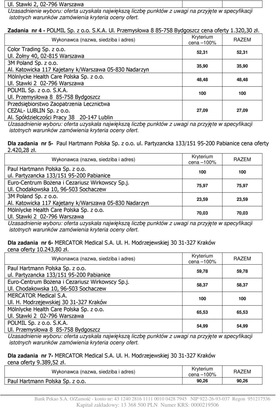 Spółdzielczości Pracy 38 20-147 Lublin Dla zadania nr 5- cena oferty 2.420,28 zł. 75,97 75,97 3M Poland Sp. z o.o. Al.