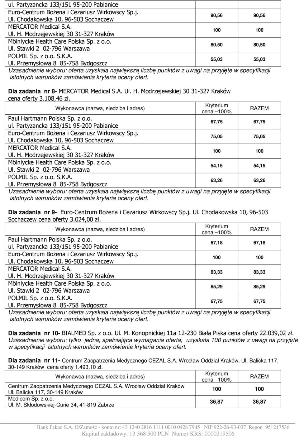 Konopnickiej 11a 12-230 Biała Piska cena oferty 22.039,02 zł.