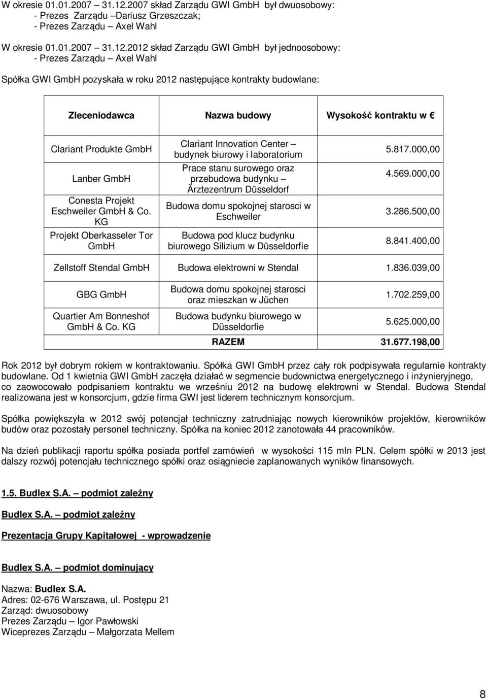 pozyska a w roku 2012 nast puj ce kontrakty budowlane: Zleceniodawca Nazwa budowy Wysoko kontraktu w Clariant Produkte GmbH Lanber GmbH Conesta Projekt Eschweiler GmbH & Co.