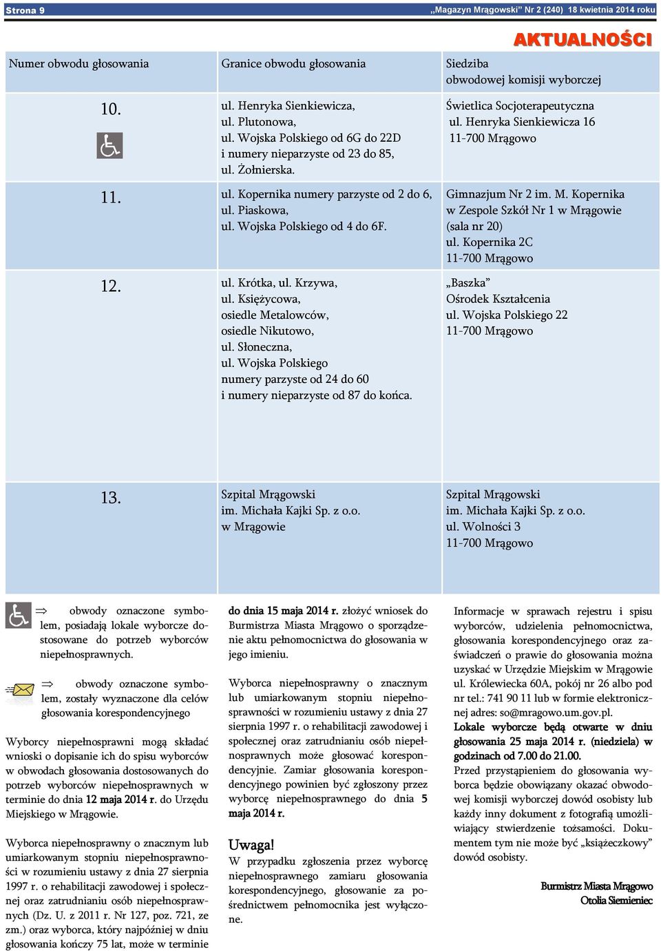 Krzywa, ul. Księżycowa, osiedle Metalowców, osiedle Nikutowo, ul. Słoneczna, ul. Wojska Polskiego numery parzyste od 24 do 60 i numery nieparzyste od 87 do końca. Świetlica Socjoterapeutyczna ul.