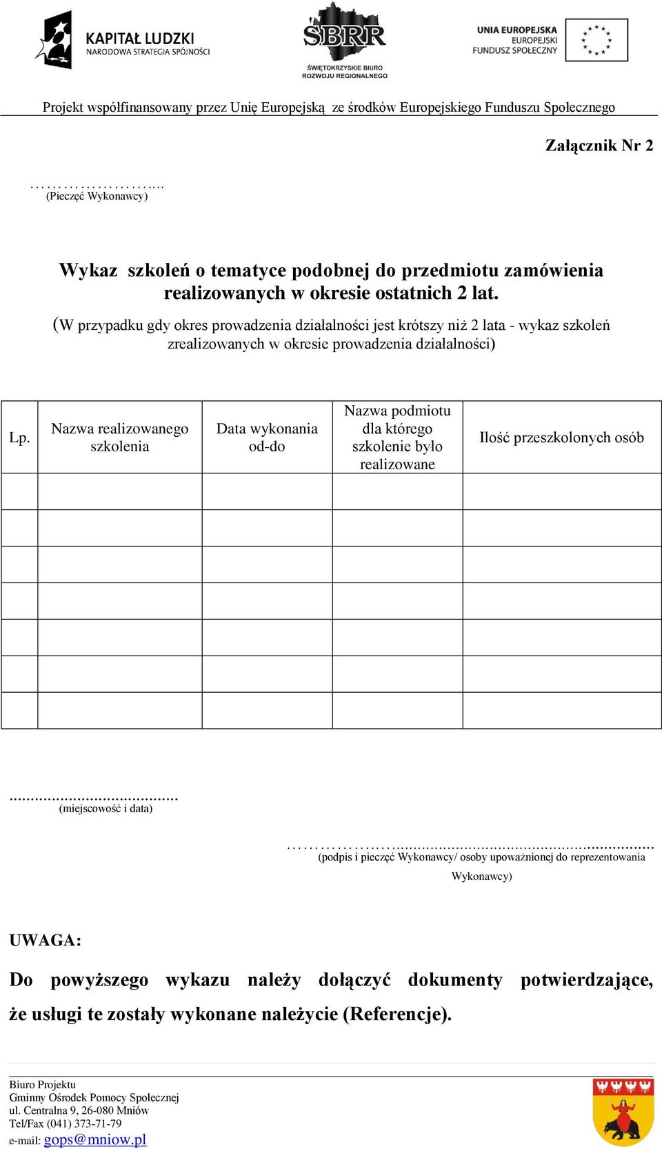 Nazwa realizowanego szkolenia Data wykonania od-do Nazwa podmiotu dla którego szkolenie było realizowane Ilość przeszkolonych osób.