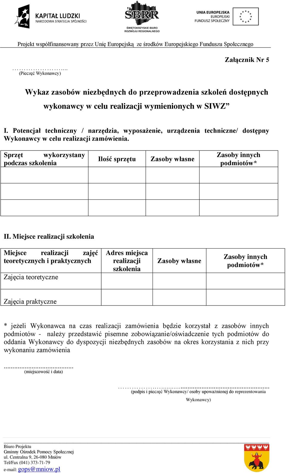 Sprzęt wykorzystany podczas szkolenia Ilość sprzętu Zasoby własne Zasoby innych podmiotów* II.