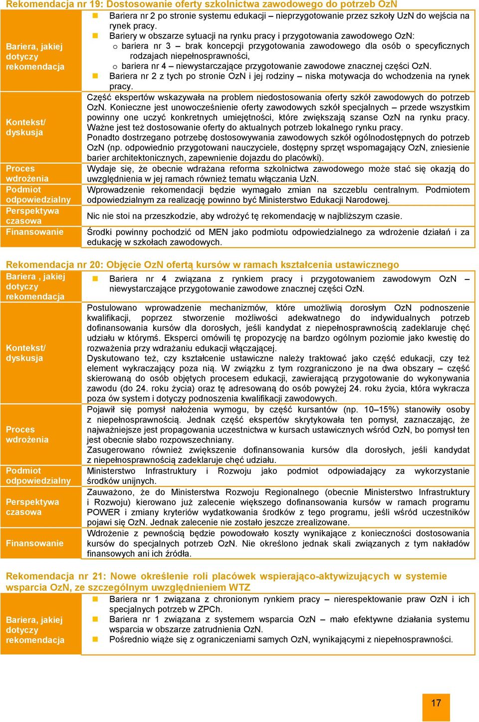 niewystarczające przygotowanie zawodowe znacznej części OzN. Bariera nr 2 z tych po stronie OzN i jej rodziny niska motywacja do wchodzenia na rynek pracy.