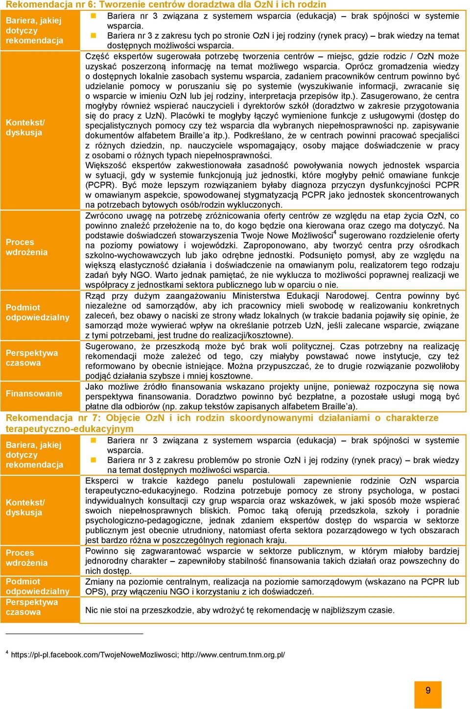 Część ekspertów sugerowała potrzebę tworzenia centrów miejsc, gdzie rodzic / OzN może uzyskać poszerzoną informację na temat możliwego wsparcia.