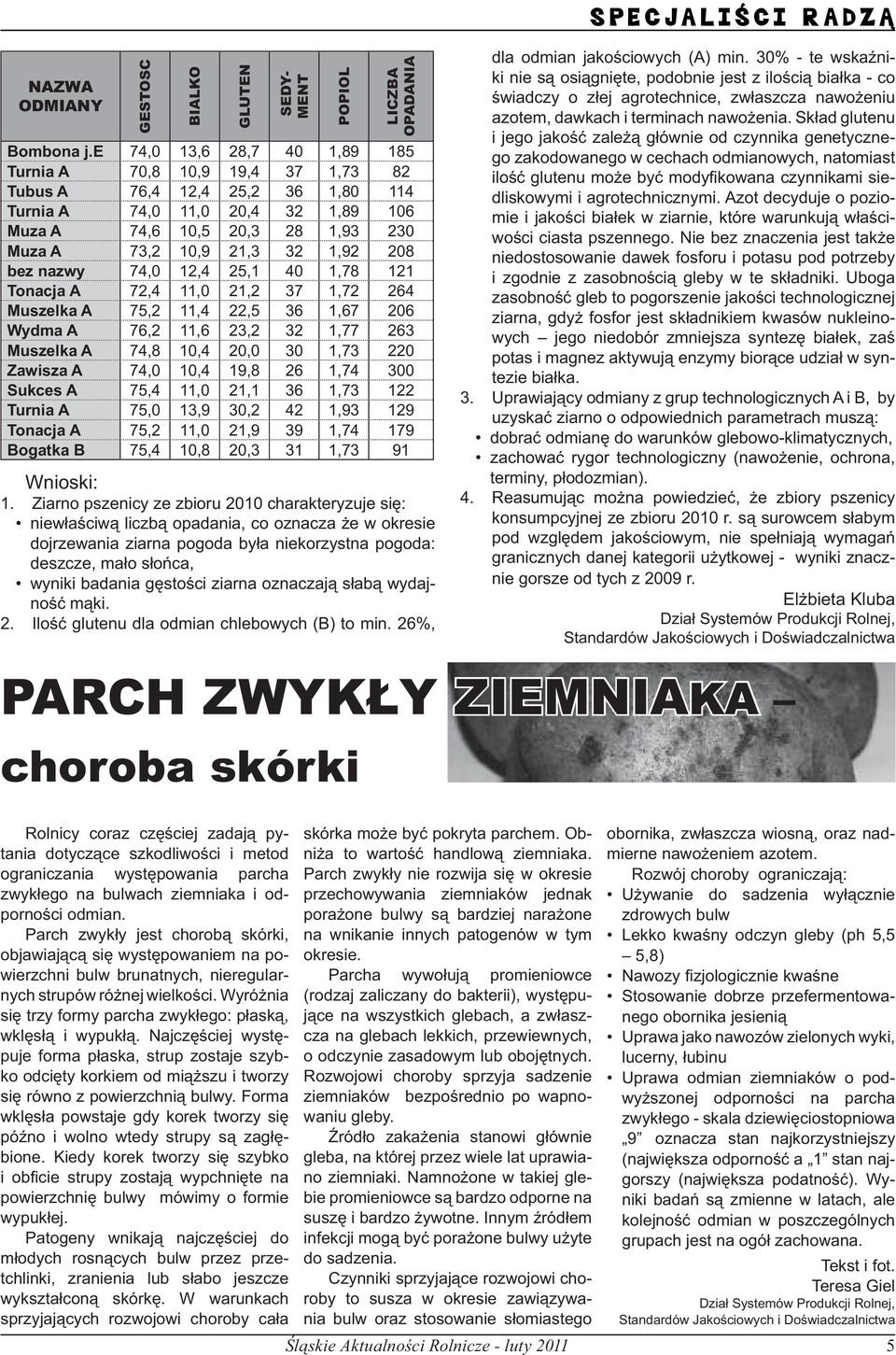 słońca, wyniki badania gęstości ziarna oznaczają słabą wydajność mąki. Ilość glutenu dla odmian chlebowych (B) to min. 26%, GESTOSC BIALKO GLUTEN SEDY- MENT POPIOL LICZBA OPADANIA Bombona j.