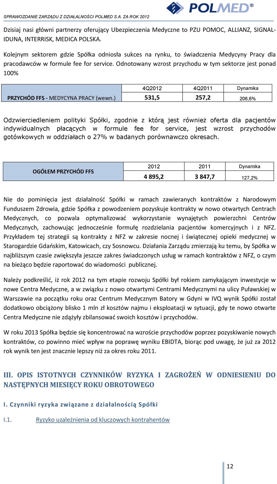 Odnotowany wzrost przychodu w tym sektorze jest ponad 100% 4Q2012 4Q2011 Dynamika PRZYCHÓD FFS - MEDYCYNA PRACY (wewn.