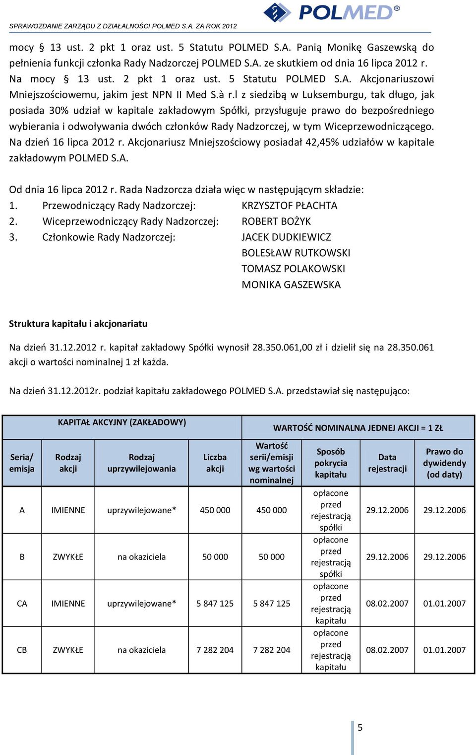 l z siedzibą w Luksemburgu, tak długo, jak posiada 30% udział w kapitale zakładowym Spółki, przysługuje prawo do bezpośredniego wybierania i odwoływania dwóch członków Rady Nadzorczej, w tym