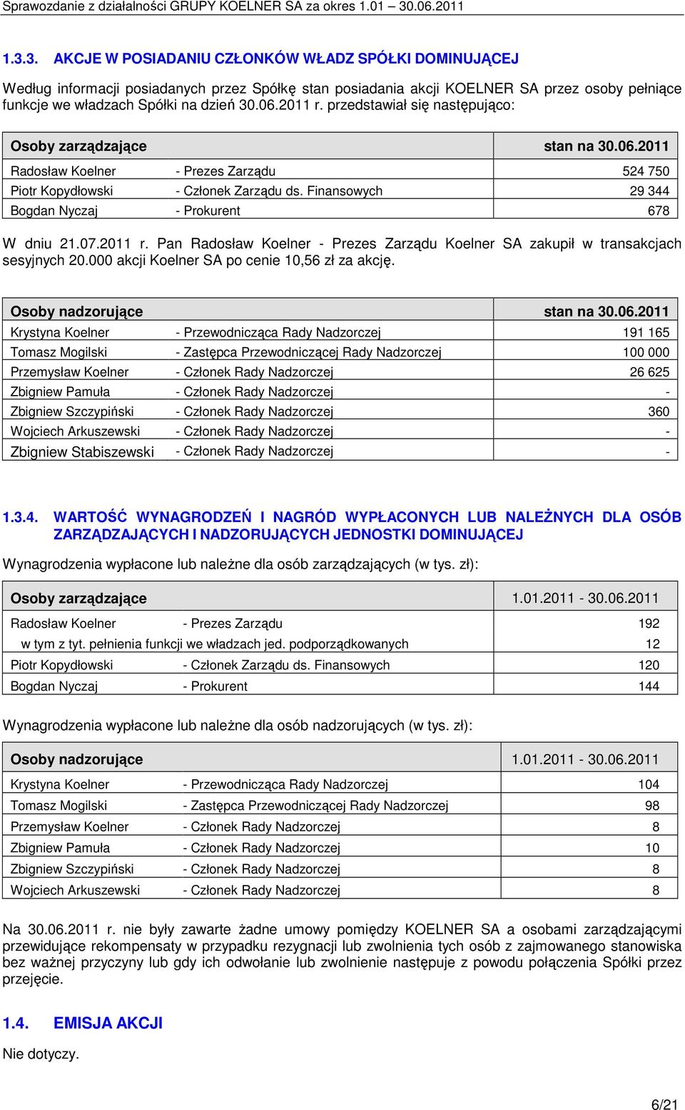 Finansowych 29 344 Bogdan Nyczaj - Prokurent 678 W dniu 21.07.2011 r. Pan Radosław Koelner - Prezes Zarządu Koelner SA zakupił w transakcjach sesyjnych 20.