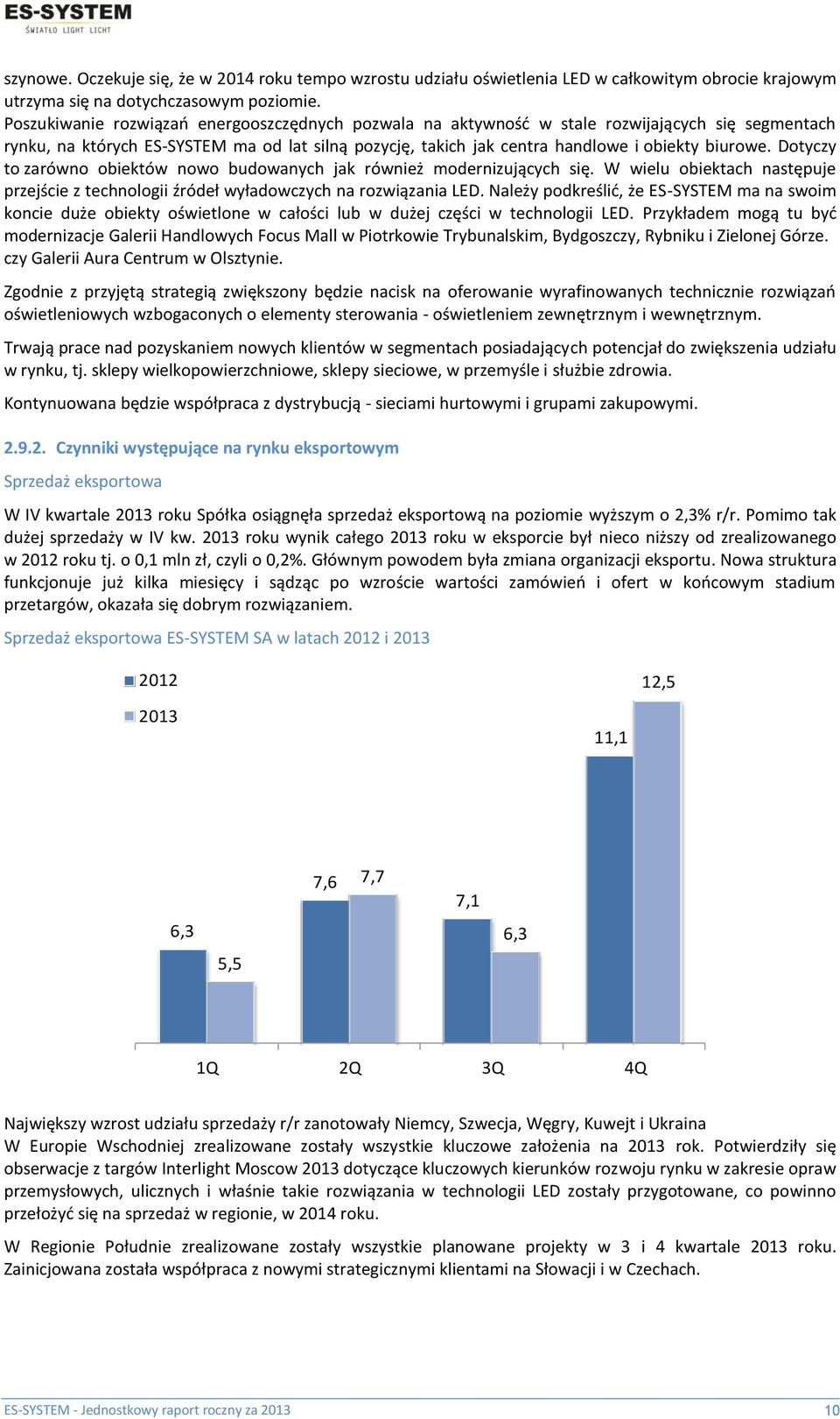 Dotyczy to zarówno obiektów nowo budowanych jak również modernizujących się. W wielu obiektach następuje przejście z technologii źródeł wyładowczych na rozwiązania LED.