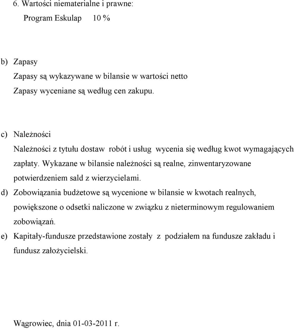 Wykazane w bilansie należności są realne, zinwentaryzowane potwierdzeniem sald z wierzycielami.