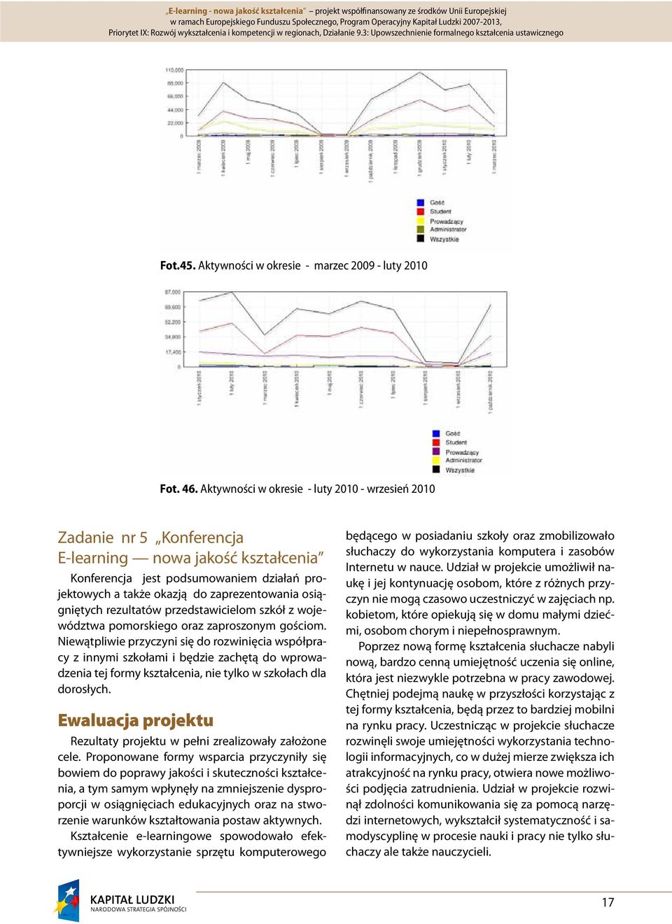 osiągniętych rezultatów przedstawicielom szkół z województwa pomorskiego oraz zaproszonym gościom.