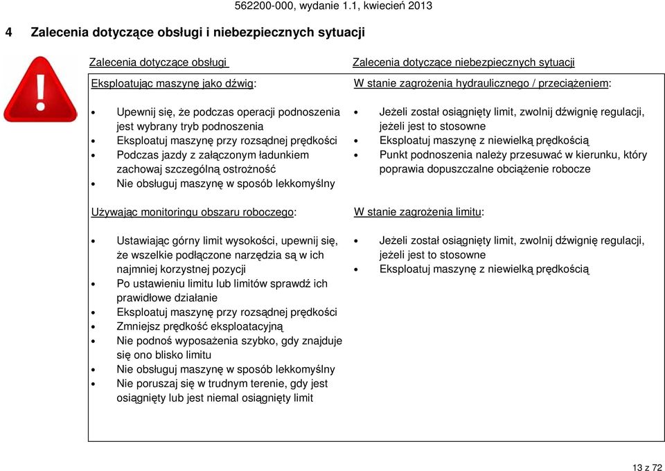 Używając monitoringu obszaru roboczego: Ustawiając górny limit wysokości, upewnij się, że wszelkie podłączone narzędzia są w ich najmniej korzystnej pozycji Po ustawieniu limitu lub limitów sprawdź