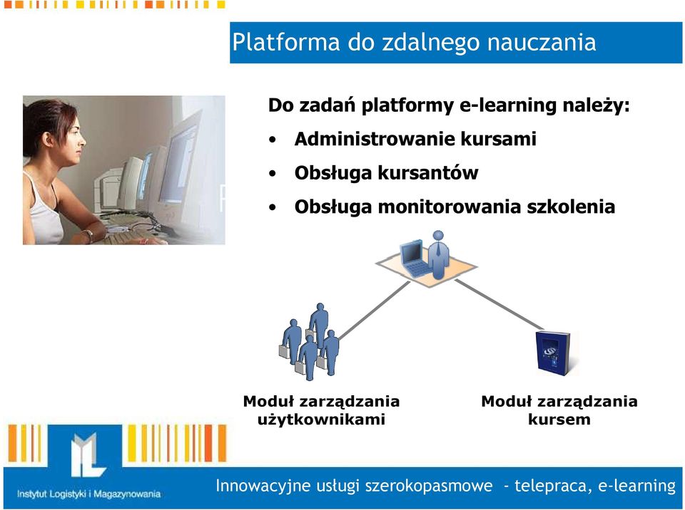 kursami Obsługa kursantów Obsługa monitorowania