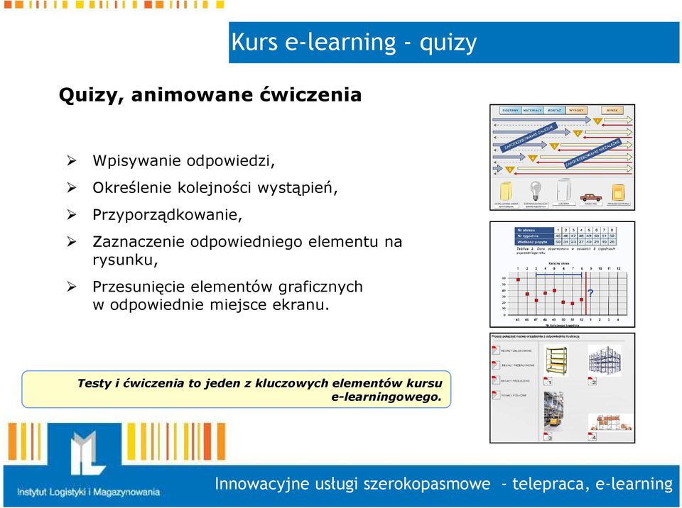 elementu na rysunku, Przesunięcie elementów graficznych w odpowiednie miejsce