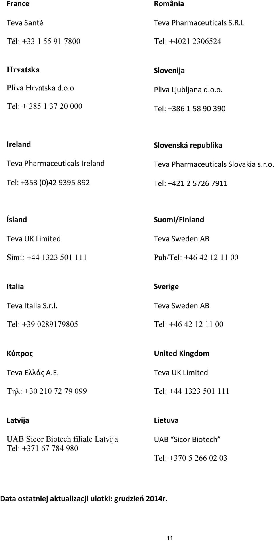 Ε. Τηλ: +30 210 72 79 099 United Kingdom Teva UK Limited Tel: +44 1323 501 111 Latvija UAB Sicor Biotech filiāle Latvijā Tel: +371 67 784 980 Lietuva UAB Sicor Biotech Tel: +370 5 266 02 03 Data