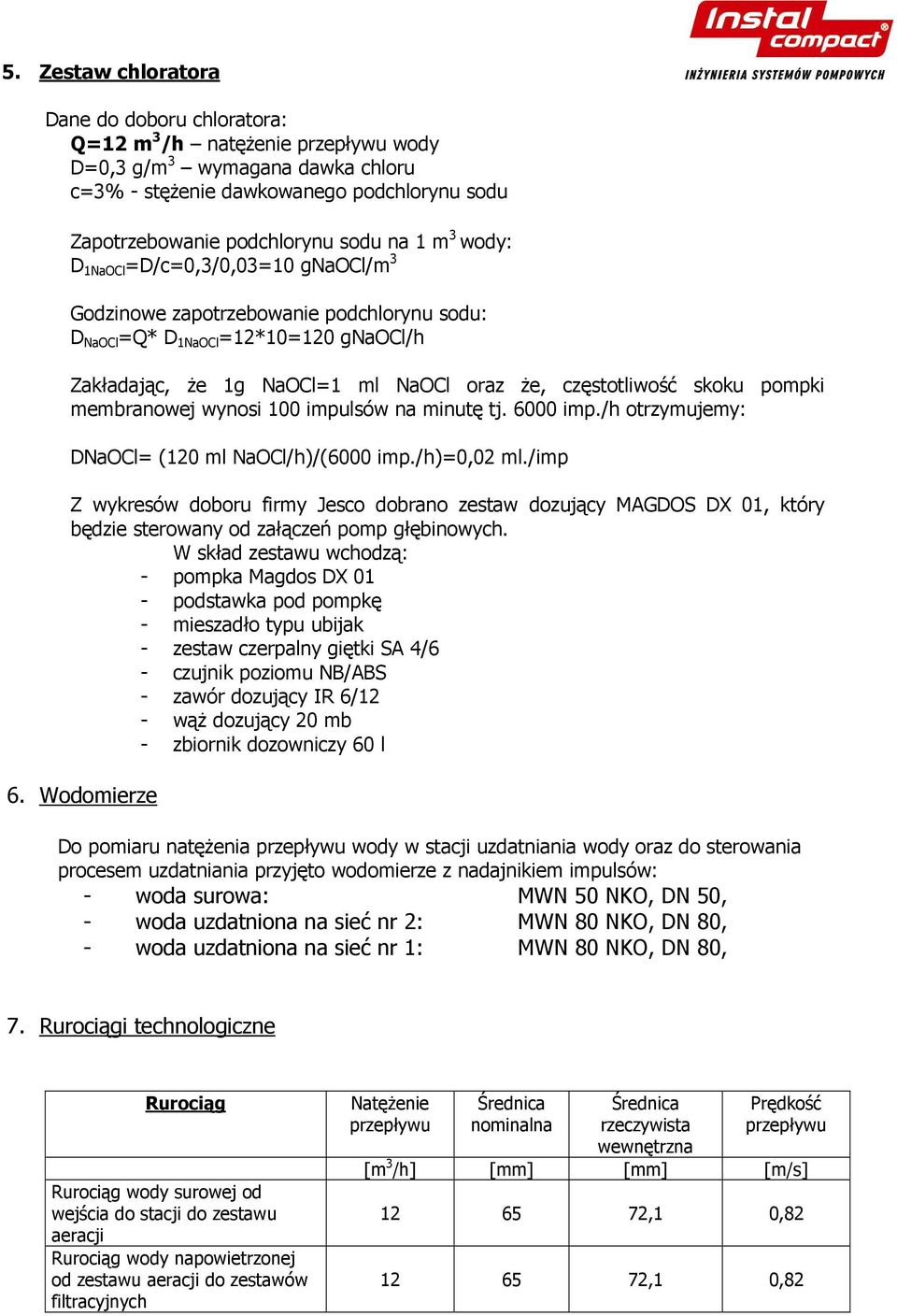 pompki membranowej wynosi 100 impulsów na minutę tj. 6000 imp./h otrzymujemy: DNaOCl= (120 ml NaOCl/h)/(6000 imp./h)=0,02 ml.