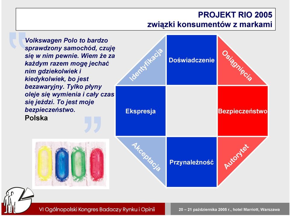 Wiem że za każdym razem mogę jechać nim gdziekolwiek i kiedykolwiek, bo jest bezawaryjny.