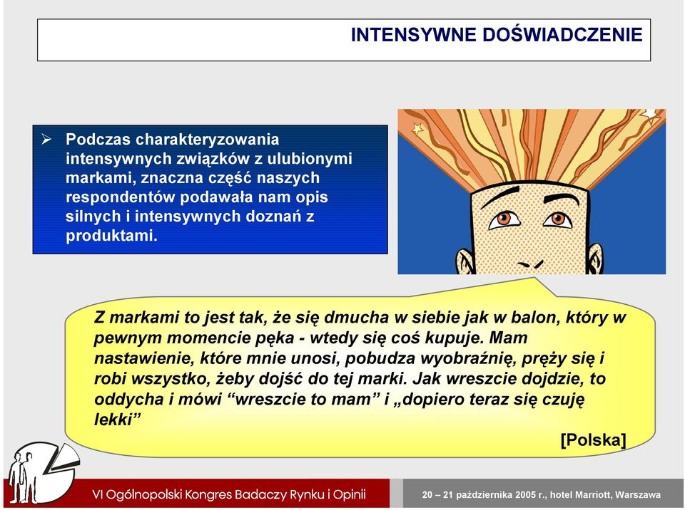 Z markami to jest tak, że się dmucha w siebie jak w balon, który w pewnym momencie pęka - wtedy się coś kupuje.