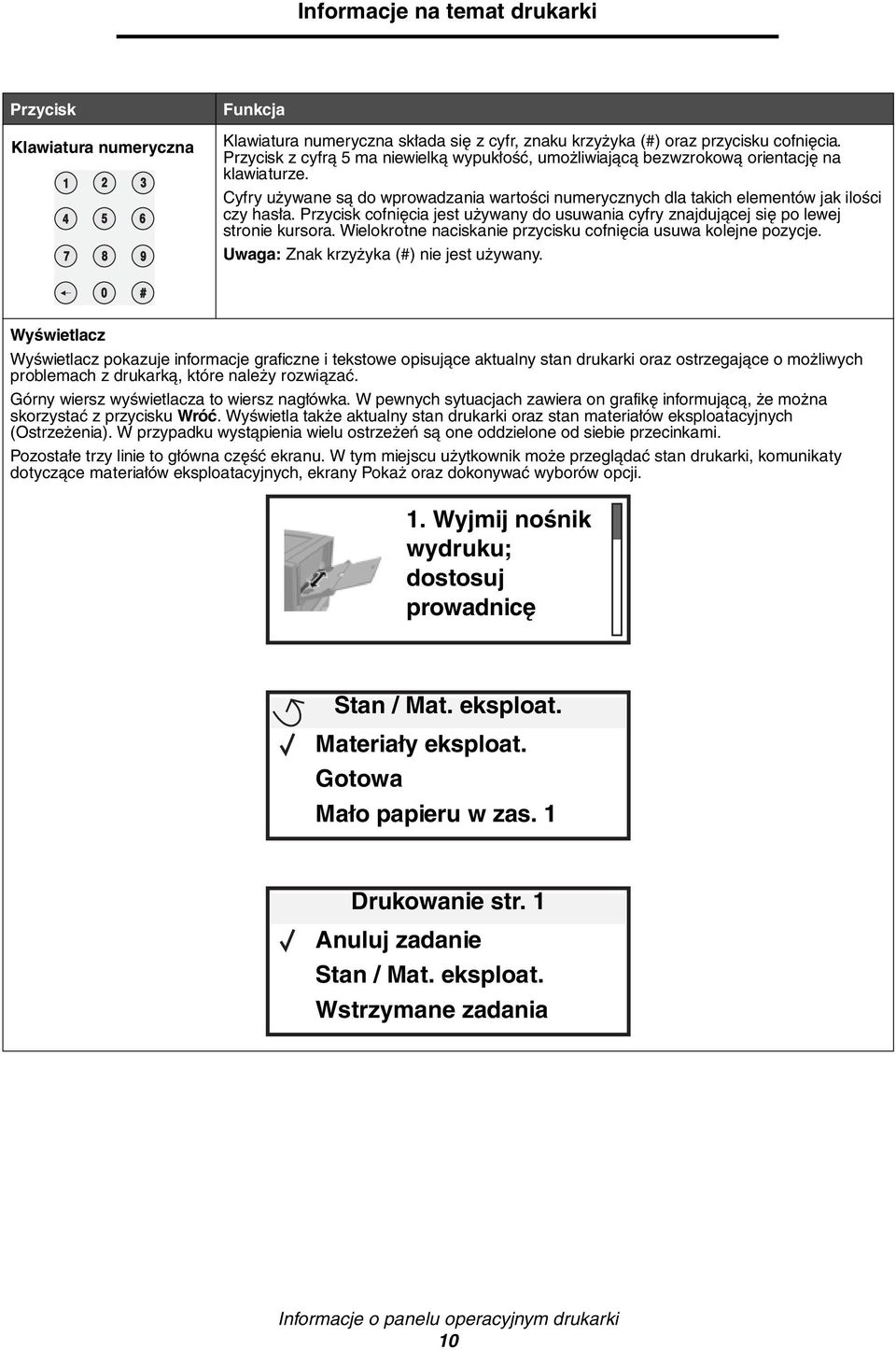 Przycisk cofnięcia jest używany do usuwania cyfry znajdującej się po lewej stronie kursora. Wielokrotne naciskanie przycisku cofnięcia usuwa kolejne pozycje. Uwaga: Znak krzyżyka (#) nie jest używany.