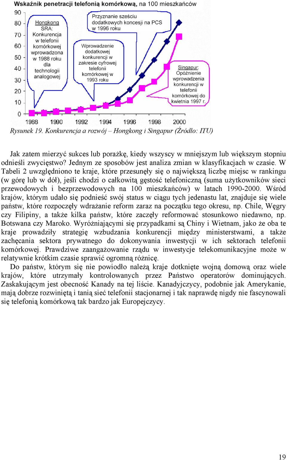 W Tabeli 2 uwzględniono te kraje, które przesunęły się o największą liczbę miejsc w rankingu (w górę lub w dół), jeśli chodzi o całkowitą gęstość telefoniczną (suma użytkowników sieci przewodowych i