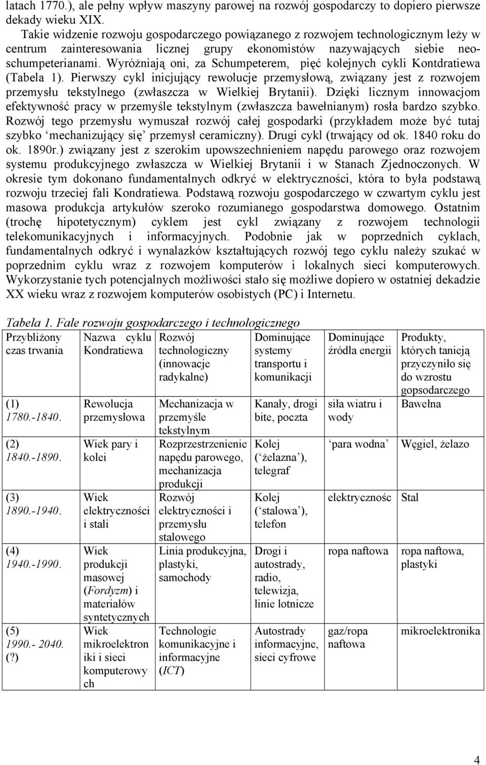 Wyróżniają oni, za Schumpeterem, pięć kolejnych cykli Kontdratiewa (Tabela 1).