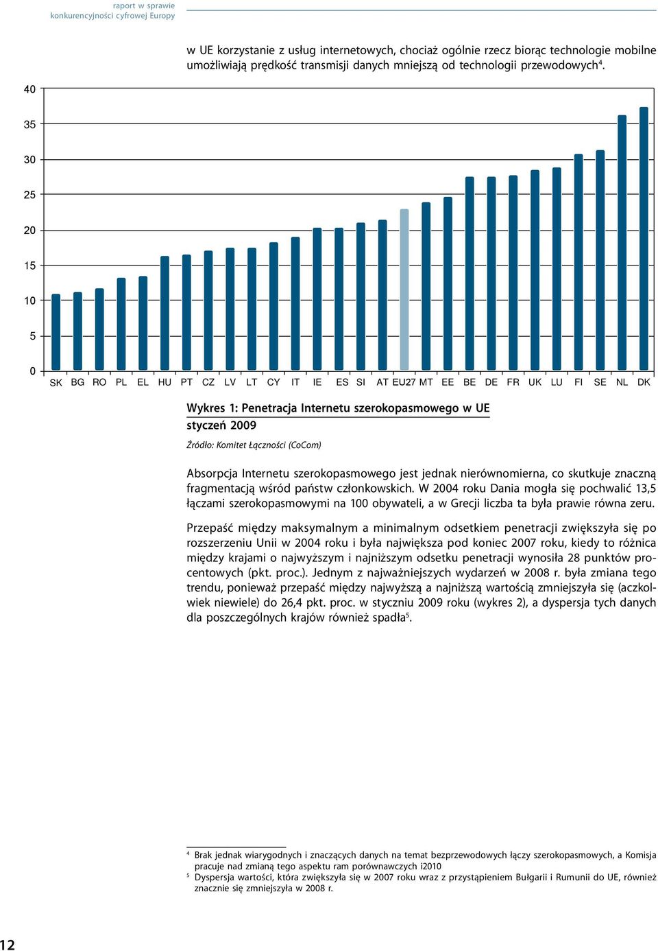 szerokopasmowego w UE styczeń 2009 Źródło: Komitet Łączności (CoCom) Absorpcja Internetu szerokopasmowego jest jednak nierównomierna, co skutkuje znaczną fragmentacją wśród państw członkowskich.