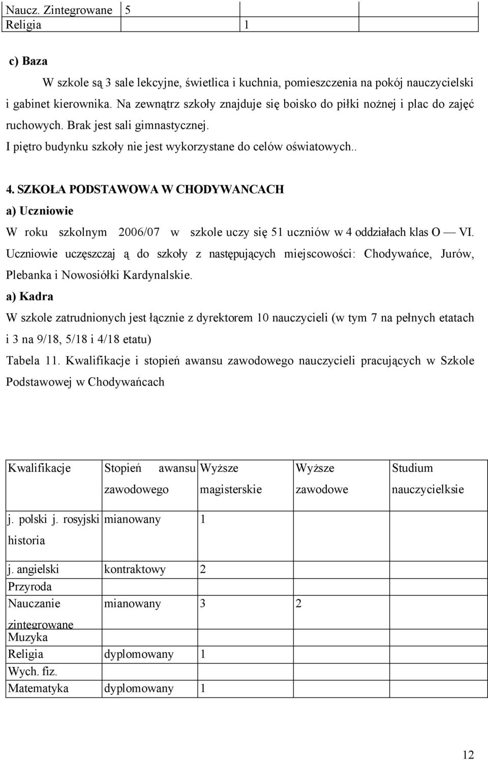 SZKOŁA PODSTAWOWA W CHODYWANCACH a) Uczniowie W roku szkolnym 2006/07 w szkole uczy się 51 uczniów w 4 oddziałach klas O VI.