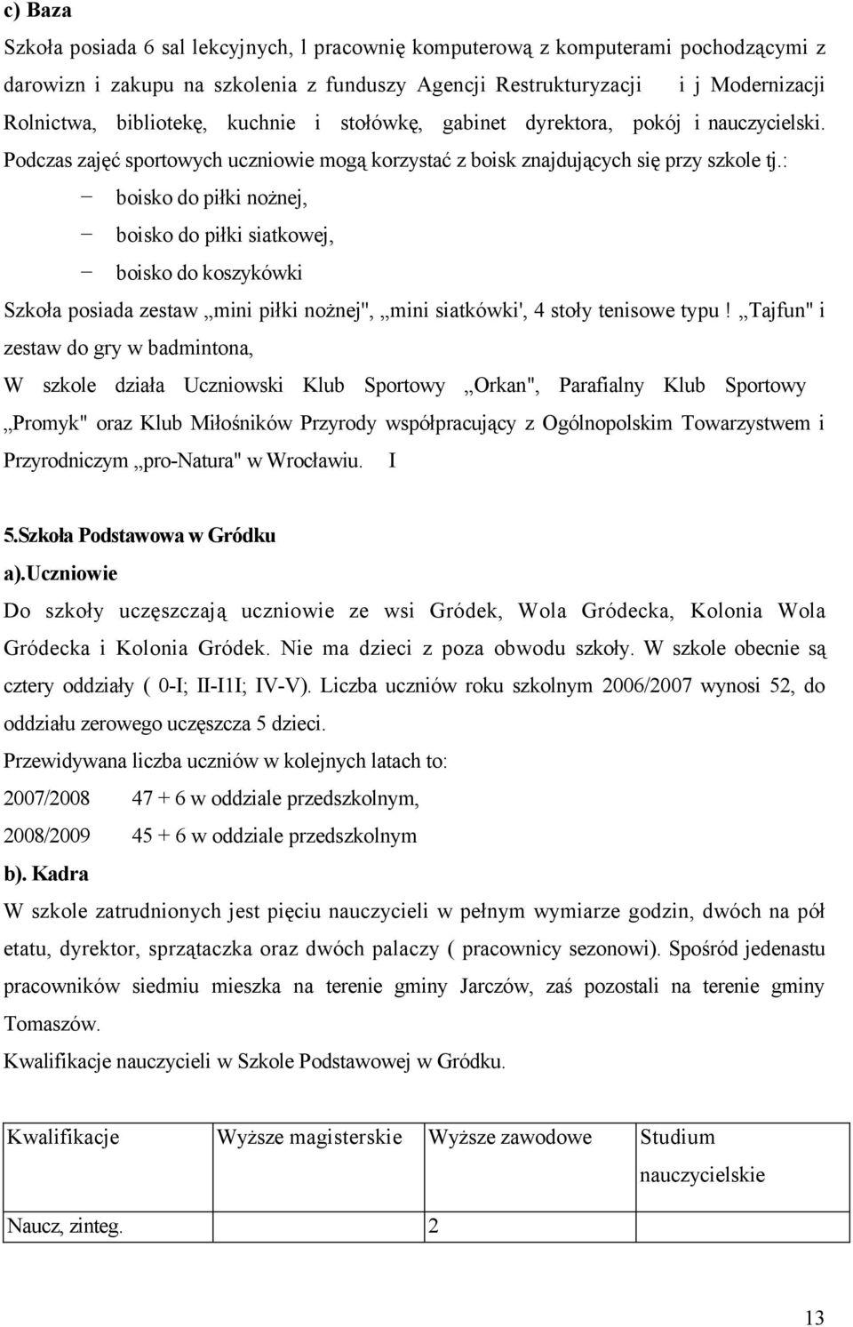 : boisko do piłki nożnej, boisko do piłki siatkowej, boisko do koszykówki Szkoła posiada zestaw mini piłki nożnej'', mini siatkówki', 4 stoły tenisowe typu!