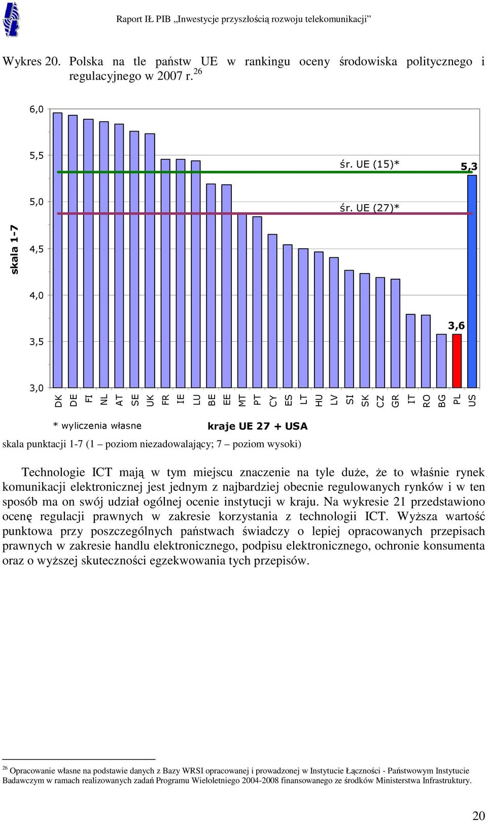 niezadowalający; 7 poziom wysoki) Technologie ICT mają w tym miejscu znaczenie na tyle duŝe, Ŝe to właśnie rynek komunikacji elektronicznej jest jednym z najbardziej obecnie regulowanych rynków i w