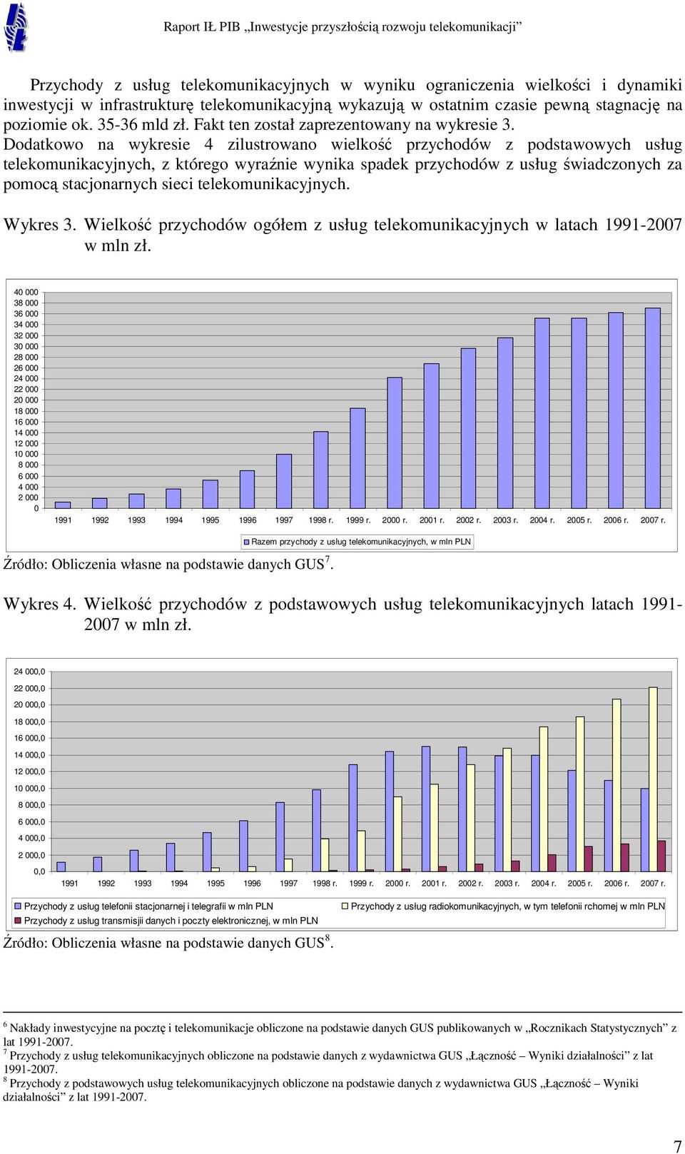 Dodatkowo na wykresie 4 zilustrowano wielkość przychodów z podstawowych usług telekomunikacyjnych, z którego wyraźnie wynika spadek przychodów z usług świadczonych za pomocą stacjonarnych sieci