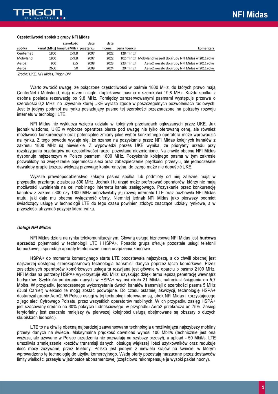 grupy NFI Midas w 2011 roku Źródło: UKE, NFI Midas, Trigon DM Warto zwrócić uwagę, że połączone częstotliwości w paśmie 1800 MHz, do których prawo mają CenterNet i Mobyland, dają razem ciągłe,