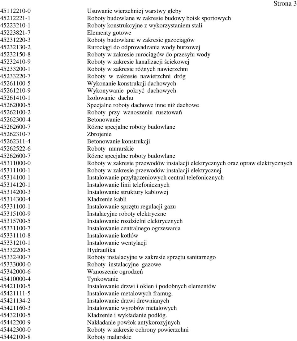 ściekowej 45233200-1 Roboty w zakresie róŝnych nawierzchni 45233220-7 Roboty w zakresie nawierzchni dróg 45261100-5 Wykonanie konstrukcji dachowych 45261210-9 Wykonywanie pokryć dachowych 45261410-1