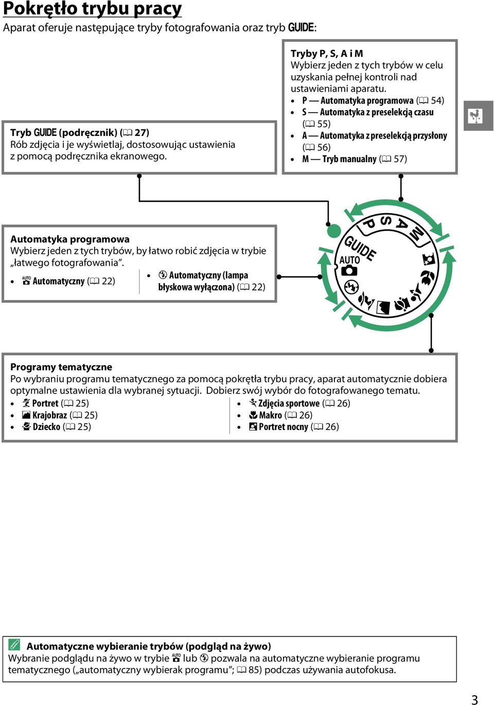 P Automatyka programowa (0 54) S Automatyka z preselekcją czasu (0 55) A Automatyka z preselekcją przysłony (0 56) M Tryb manualny (0 57) X Automatyka programowa Wybierz jeden z tych trybów, by łatwo