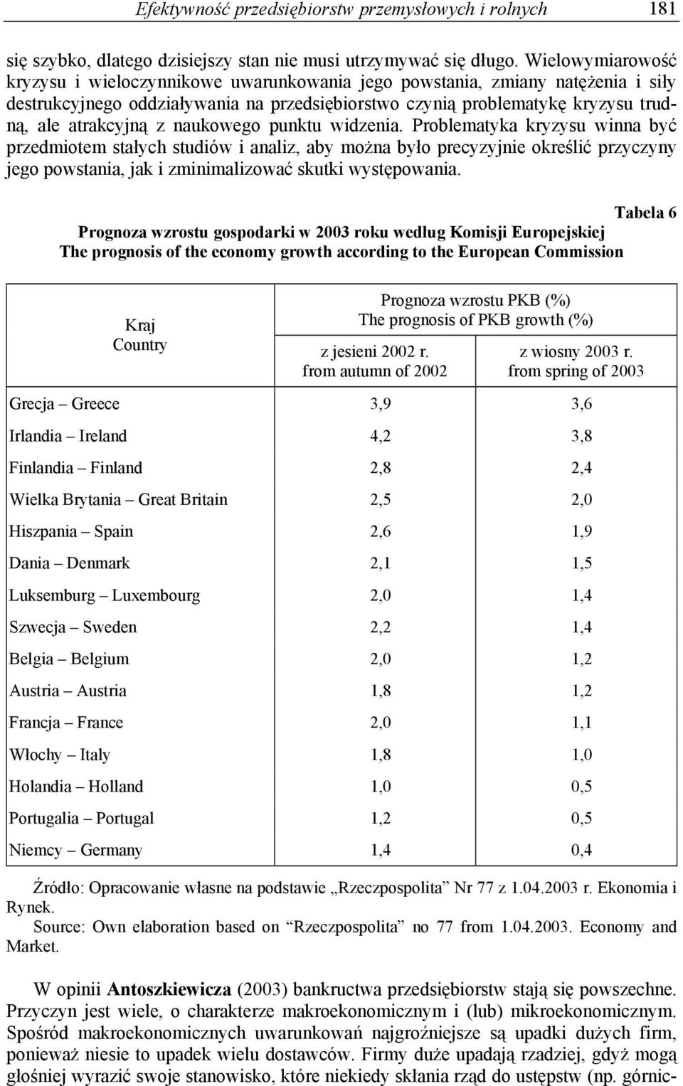 naukowego punktu widzenia. Problematyka kryzysu winna być przedmiotem stałych studiów i analiz, aby można było precyzyjnie określić przyczyny jego powstania, jak i zminimalizować skutki występowania.