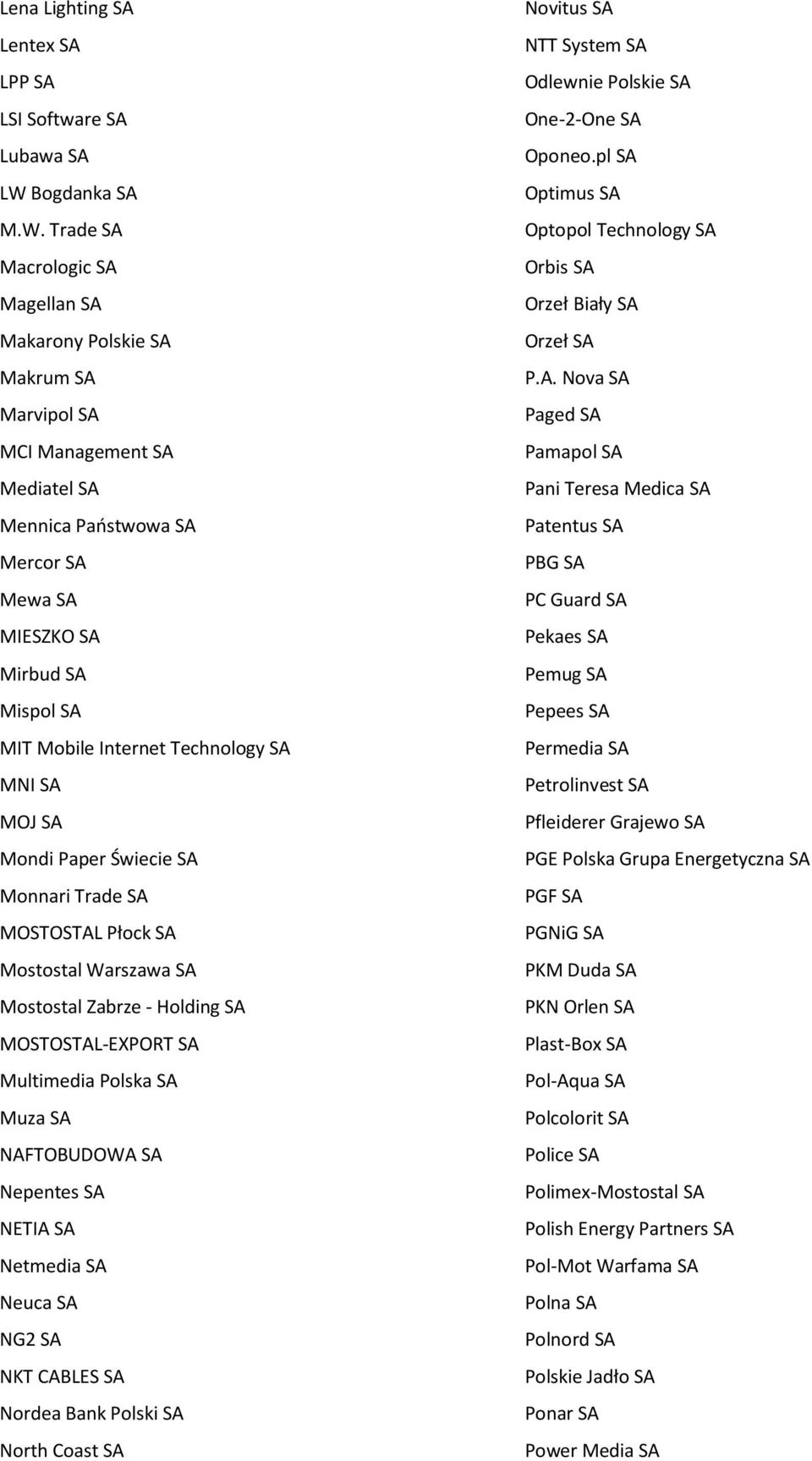 Trade SA Macrologic SA Magellan SA Makarony Polskie SA Makrum SA Marvipol SA MCI Management SA Mediatel SA Mennica Paostwowa SA Mercor SA Mewa SA MIESZKO SA Mirbud SA Mispol SA MIT Mobile Internet