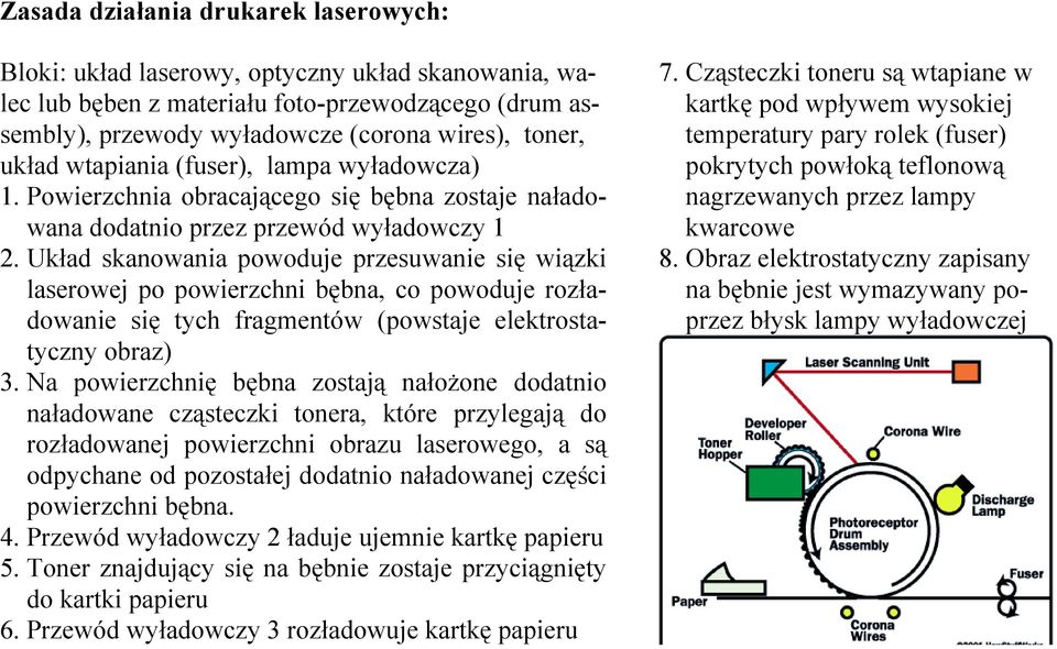 Układ skanowania powoduje przesuwanie się wiązki laserowej po powierzchni bębna, co powoduje rozładowanie się tych fragmentów (powstaje elektrostatyczny obraz) 3.