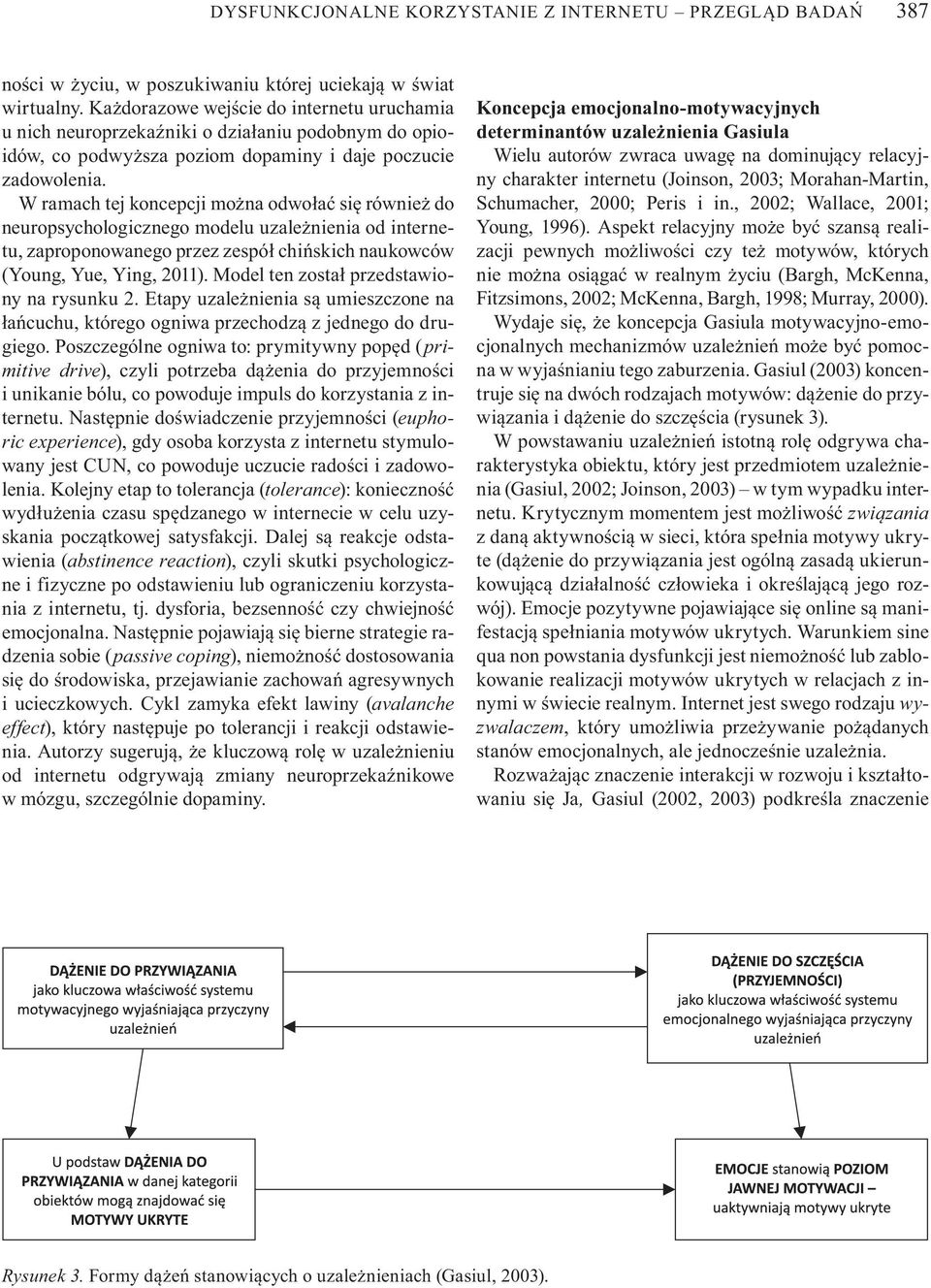 W ramach tej koncepcji mo na odwo a si równie do neuropsychologicznego modelu uzale nienia od internetu, zaproponowanego przez zespó chi skich naukowców (Young, Yue, Ying, 2011).