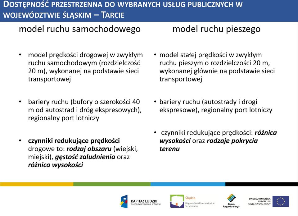 bariery ruchu (bufory o szerokości 40 m od autostrad i dróg ekspresowych), regionalny port lotniczy czynniki redukujące prędkości drogowe to: rodzaj obszaru (wiejski, miejski), gęstość